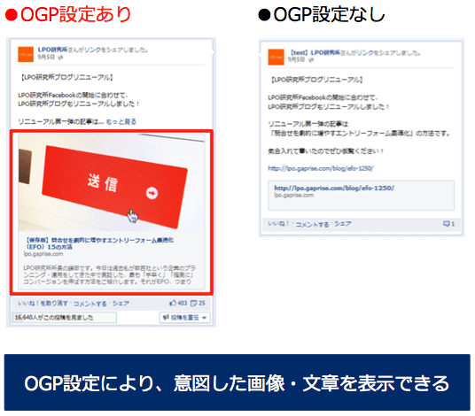 OGP設定により、意図した画像・文章を表示できる