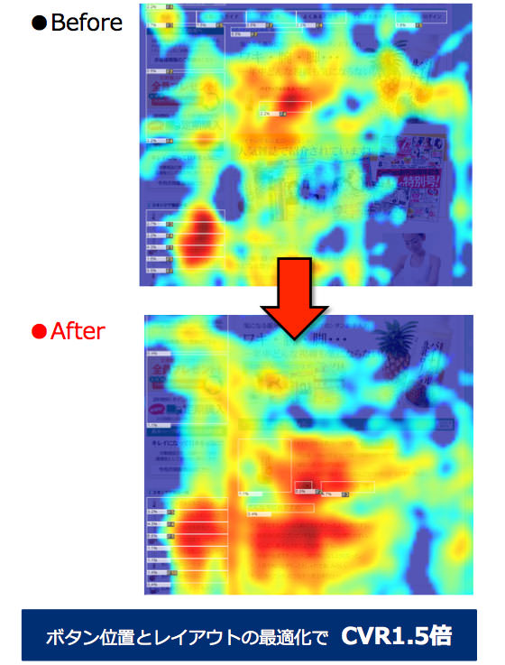 ヒートマップ解析でボタンとレイアウトの再調整を行った結果のビフォーアフター