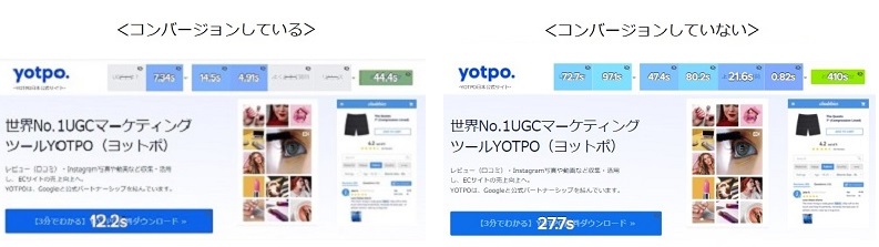ヒートマップ 初回クリックまでの時間 コンバージョン比較分析