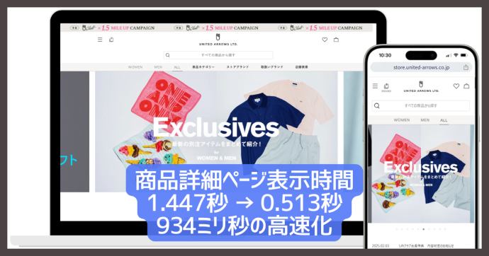 ユナイテッドアローズが実証、商品ページの表示速度が約1秒改善