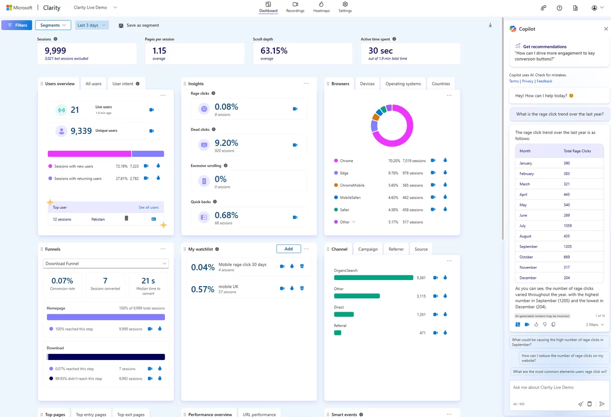 Microsoft Clarity Copilotのチャット画面