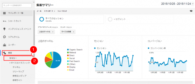 セッション内訳の表示手順